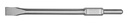 [DBC0324102] INGCO hex flat chisel 30X410MM PDB17018
