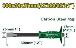 [JDCC1302] JADEVER BURIN PLAT   